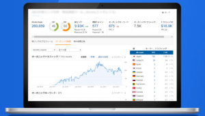 競合サイトを分析方法とは?競合を見つける方法からおすすめツールの簡単な利用方法を紹介