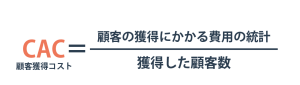 CAC（顧客獲得単価）とは？具体的な計算方法やLTVとの関係、CPAとの違いを解説