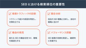 SEOのおける検索順位の調べ方とは?検索順位を調べる際に見るべき指標と調べるためのツールを紹介