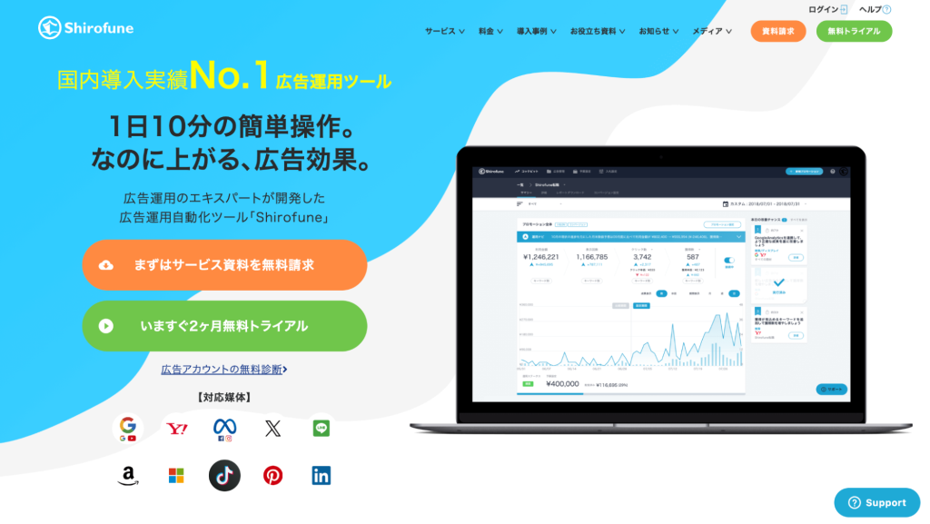 株式会社Shirofune 支援事例フェーズ0：LEAPTとの出会いからマーケティング体制の構築まで