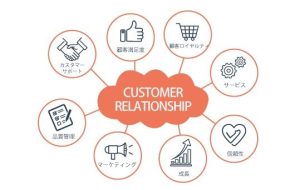 カスタマーマーケティングとは？カスタマーマーケティングのメリットや具体的な施策・事例を紹介