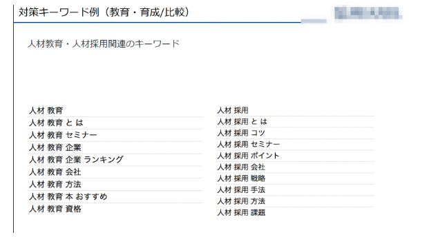 ピーシーフェーズ株式会社 支援事例フェーズ1： マーケティング戦略の再立ち上げ準備期間