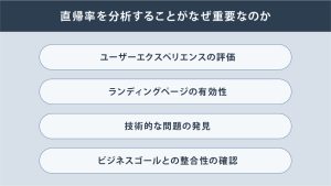直帰率とは?離脱率との違いやGA4での確認の仕方についてもわかりやすく解説